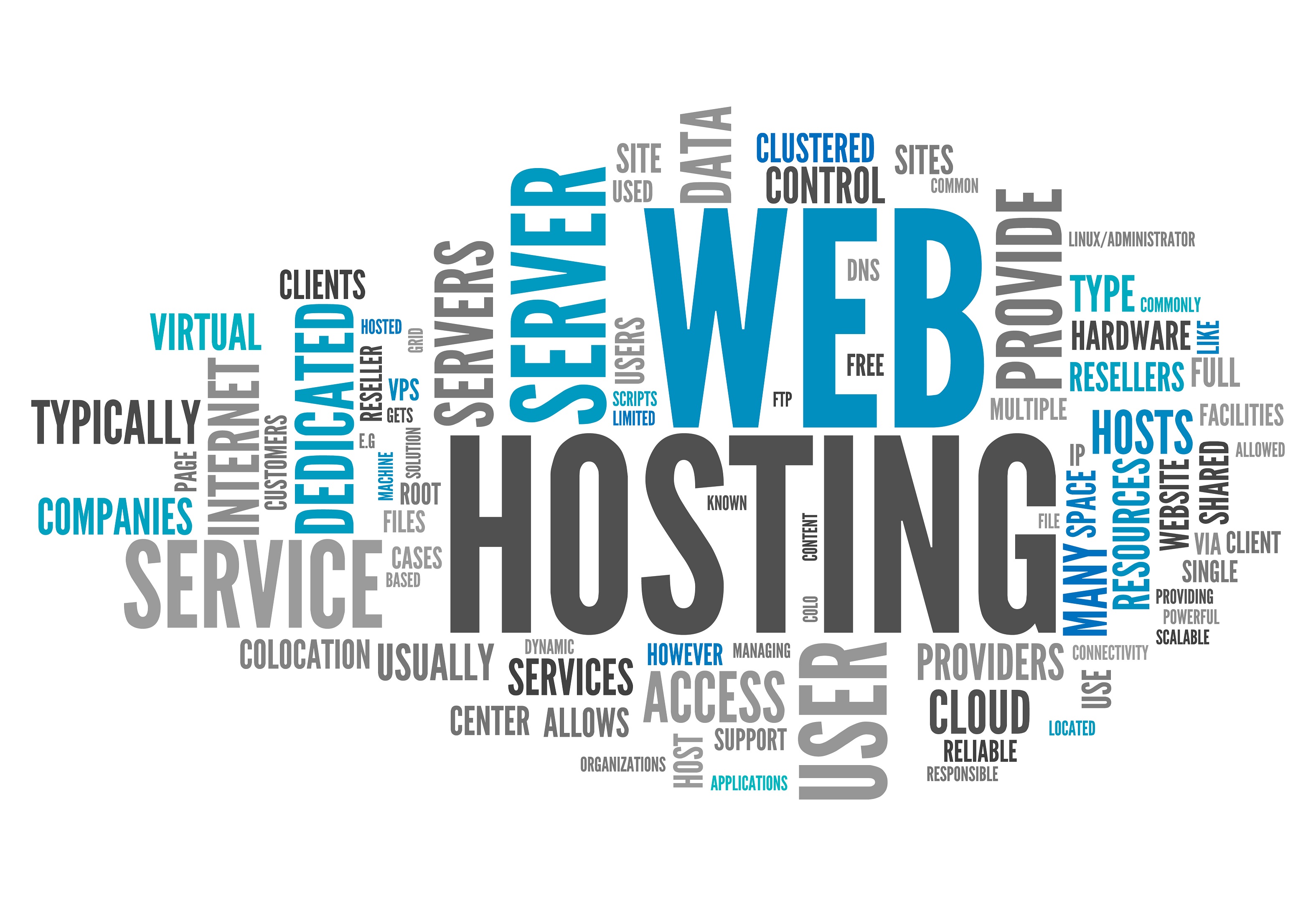 Types Of Hosting Services FastWebHost Web Hosting Blog